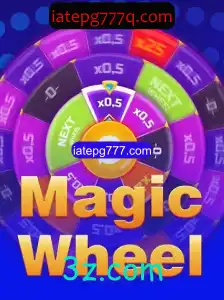 MagicWheel: Uma Aventura de Estratégia e Sorte